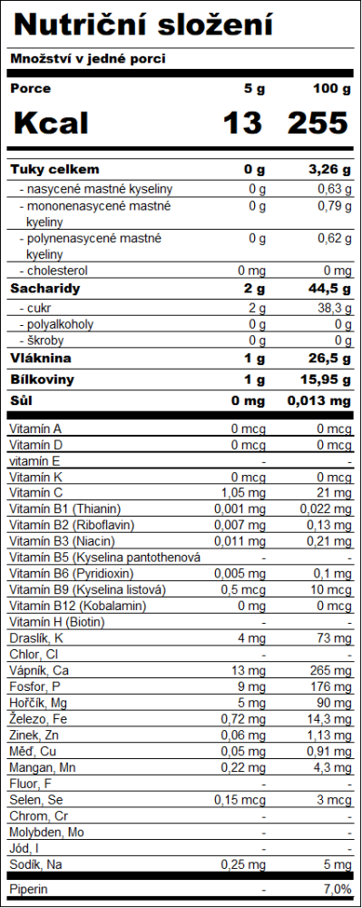 Tabulka nutričního a chemického složení pepře Penja