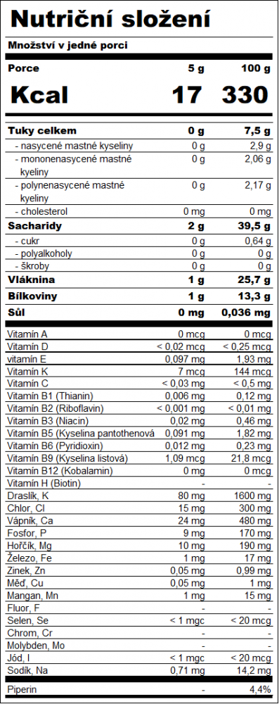 nutricni-slozeni-kampotskeho-pepre