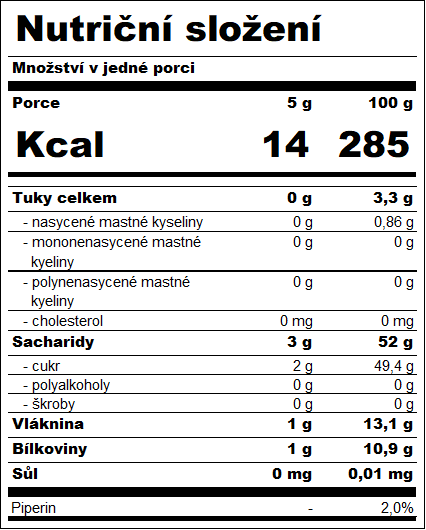 Tabulka nutričních hodnot a chemického složení madagaskarského pepře Voatsiperifery